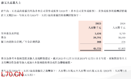 来源：广发证券年报