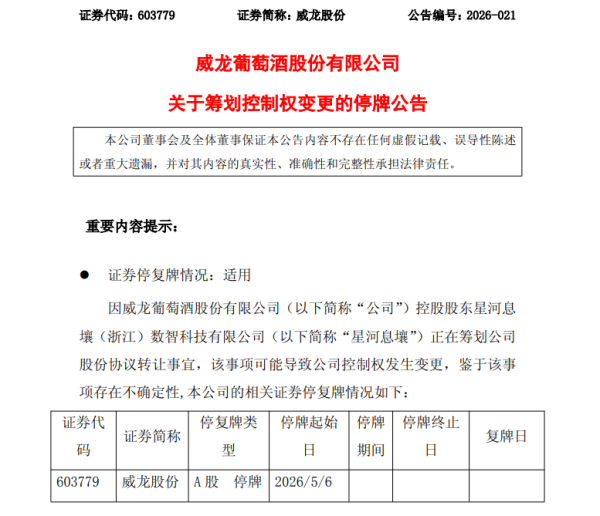 603779，控制权拟变更！明天停牌！