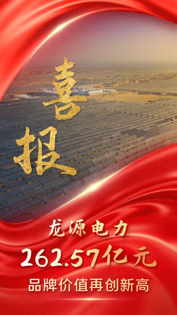 262.57亿！龙源电力品牌价值再创新高