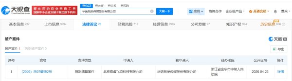 华谊兄弟被申请破产一案获法院受理，将进入审查程序