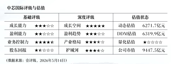 华阳股份：拟设立山西华阳集团新能股份有限公司于家庄矿分公司