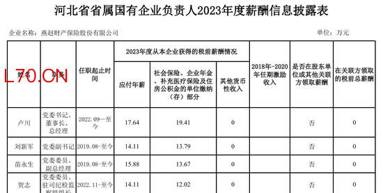 　图源：公司官网