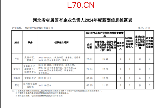 　图源：公司官网