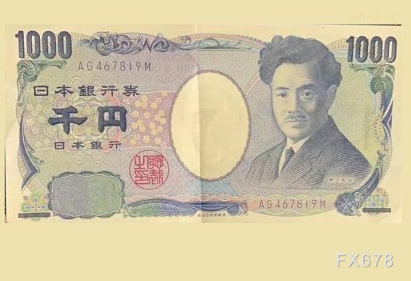 英国通胀降温削弱加息预期叠加日本央行鹰派表态，英镑兑日元自高位回落