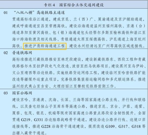 世界最长跨海大桥要来了 沪甬直达新通道