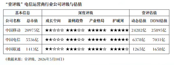 沪指跌0.03% AI应用产业链概念活跃