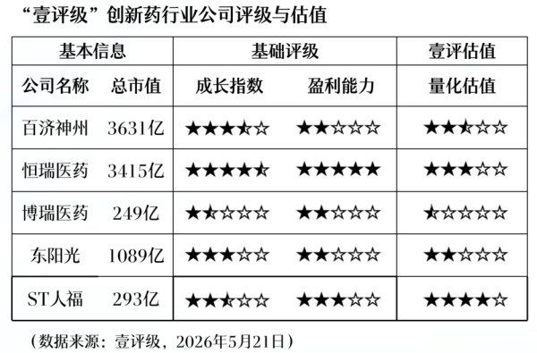 中国1类静脉麻醉创新药环泊酚获美国FDA批准上市