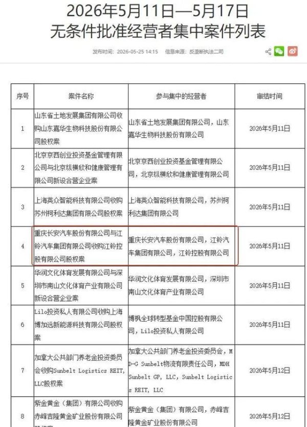 长安/江铃股权落定！零一/欣旺达/载合等迎资本赋能 哪些赛道要起飞？|头条