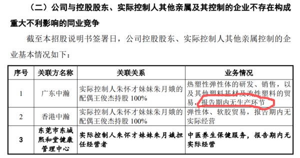 中塑股份：“闪现”的第一大客户  高毛利率下业绩成长性面临挑战