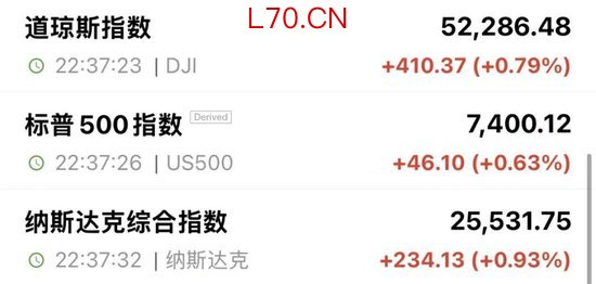 深夜！美芯片股大跌，中国资产拉升