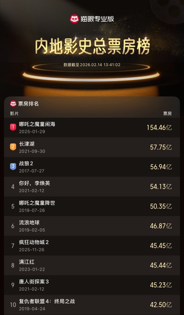工业和信息化部部长：马年春晚人形机器人组团炫技成全网热议顶流