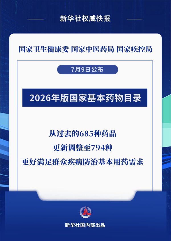 新华社权威快报丨国家基本药物目录迎来新调整